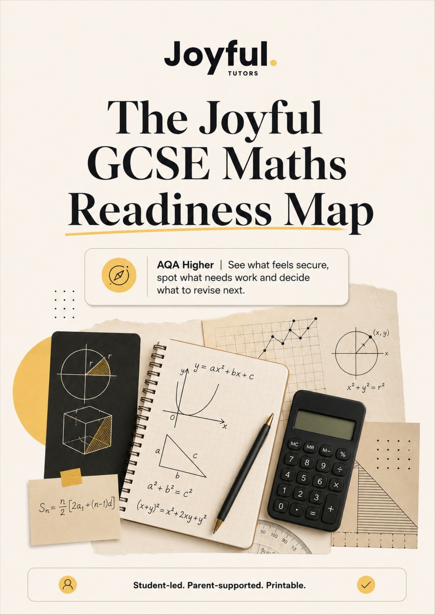 Free GCSE Maths Readiness Map: AQA Higher